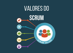 Valores do Scrum