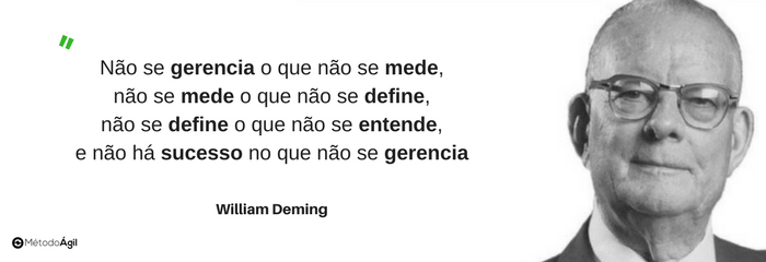 Métricas Ágeis - William Deming